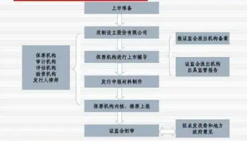 580余家媒体发布社会责任报告